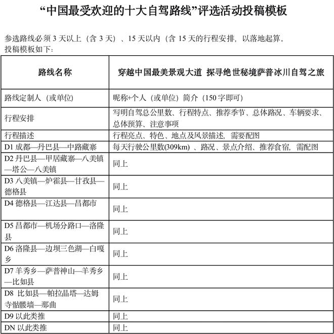 征稿啦！2021年度“中国最受欢迎半岛·综合体育官网入口的十大自驾路线”评选开始啦(图2)